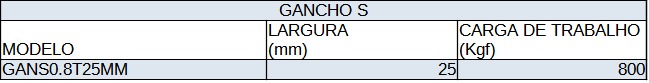 TABELA GANCHO S